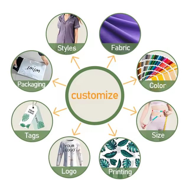 product side
