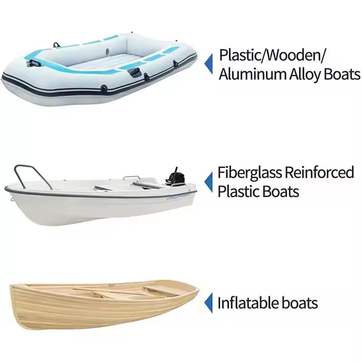 product side
