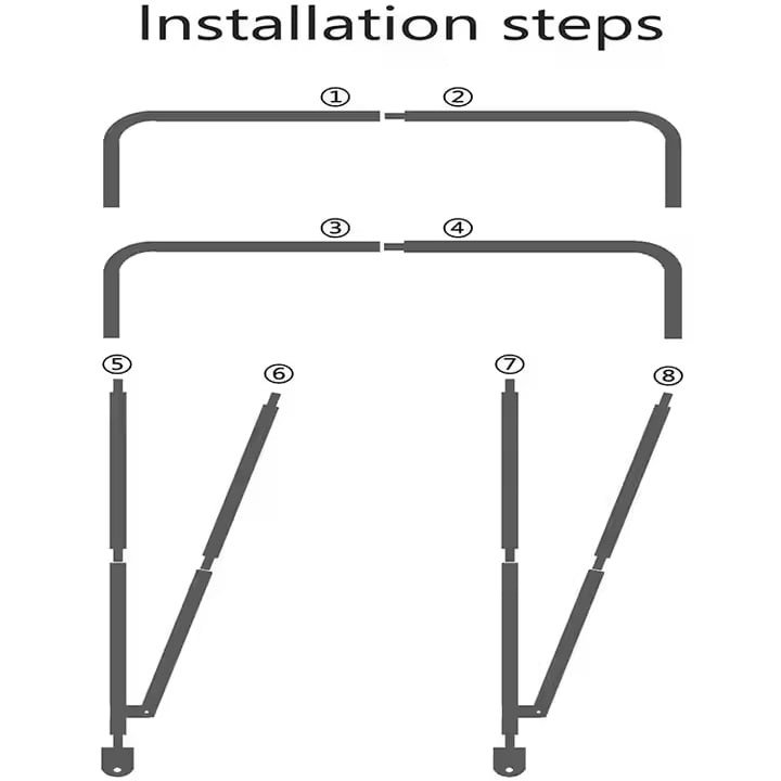 product side