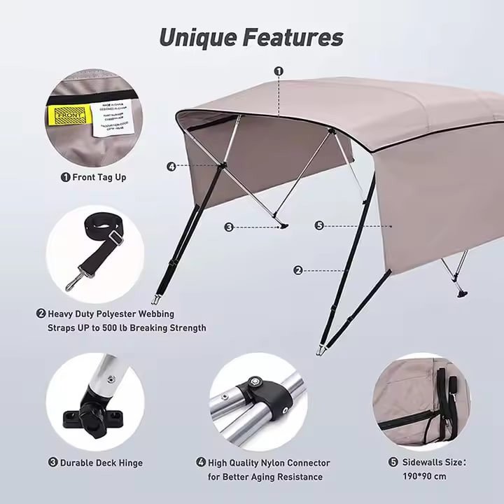 product side