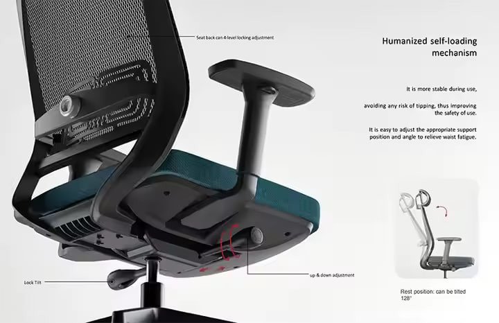 product side